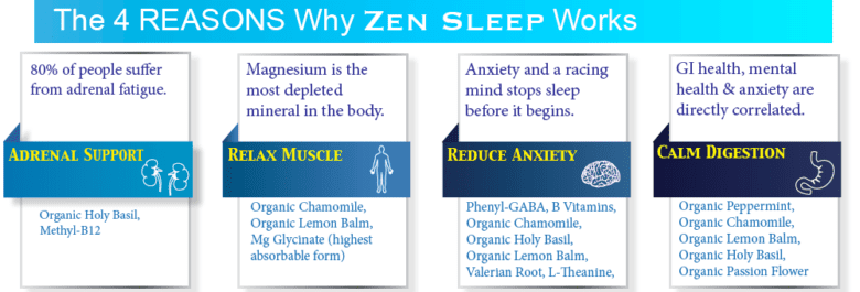 Zen Sleep Product Page image